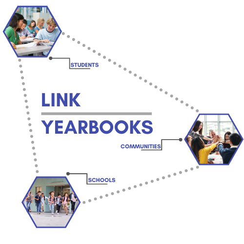 Link Yearbooks Overview